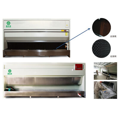 Fenty odśrodkowe Wodapad Zbieracz pyłu Woda ścianka Wydobywacz pyłu do produkcji kamienia